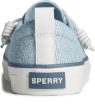 Women s Crest Vibe Two Tone Canvas Blue Online