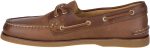 Men s Gold Cup™ Authentic Original™ 2-Eye Wide Titan Tan Fashion